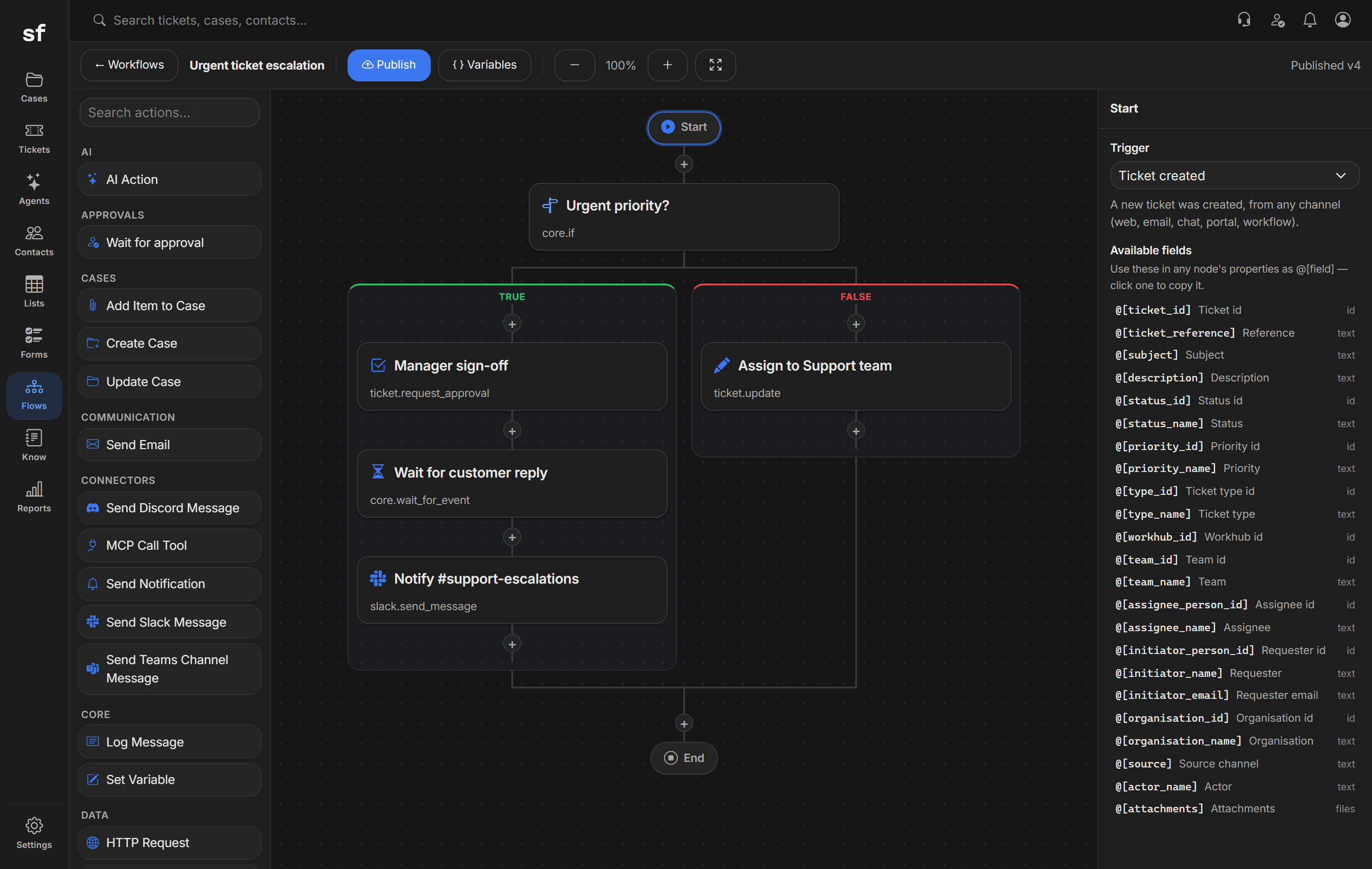 The Sysflows workflow designer: a node canvas with a trigger, an If branch, an approval step and a Slack action connected left to right, with the searchable module palette open.
