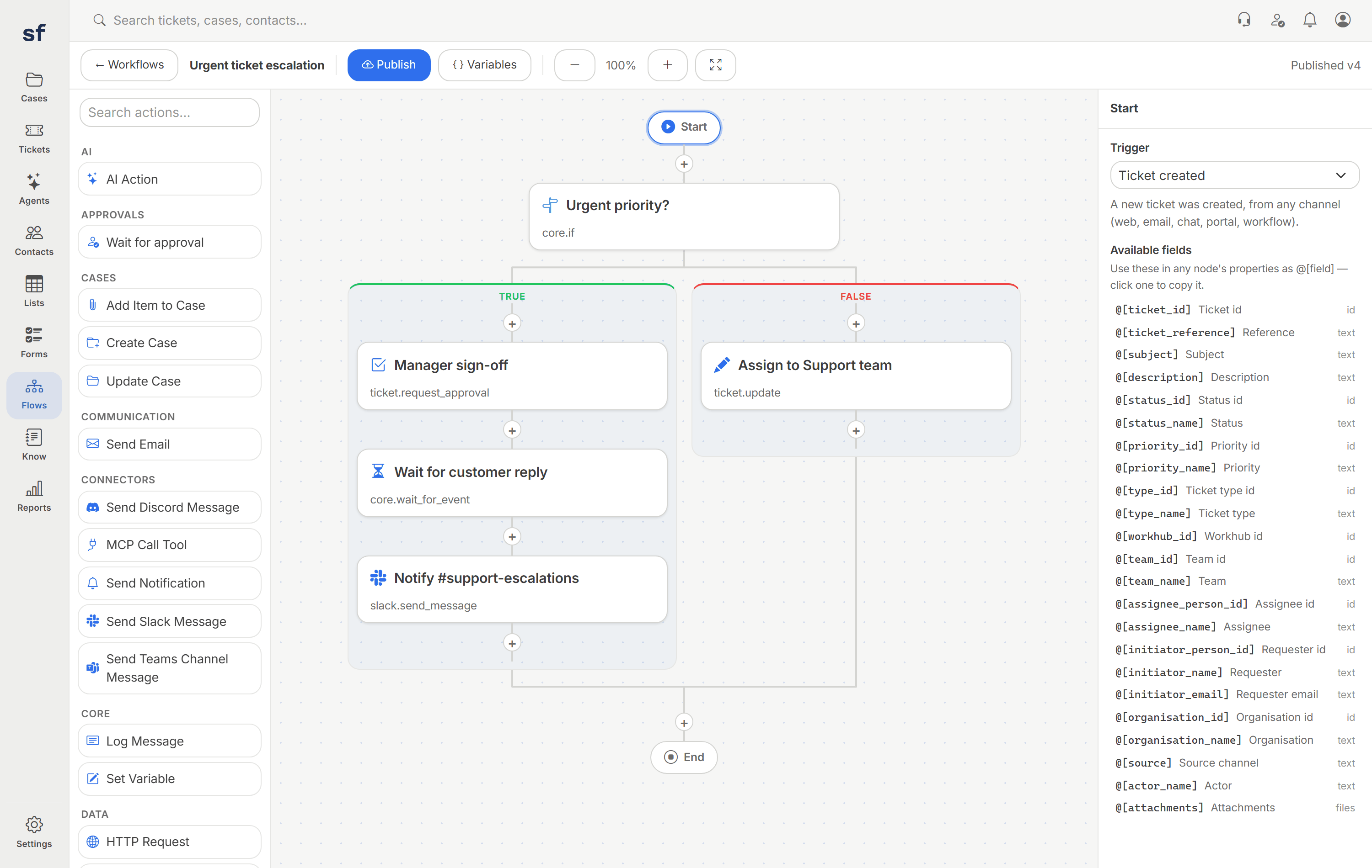 The Sysflows workflow designer: a node canvas with a trigger, an If branch, an approval step and a Slack action connected left to right, with the searchable module palette open.